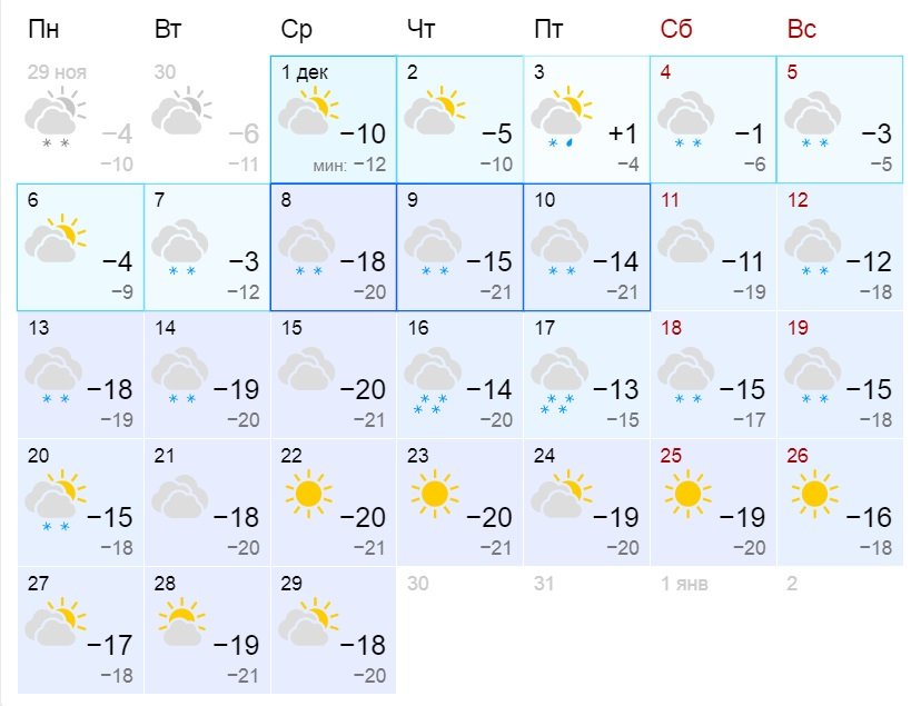 Гисметео москва апрель 2024. Екатеринбург погода в декабре.
